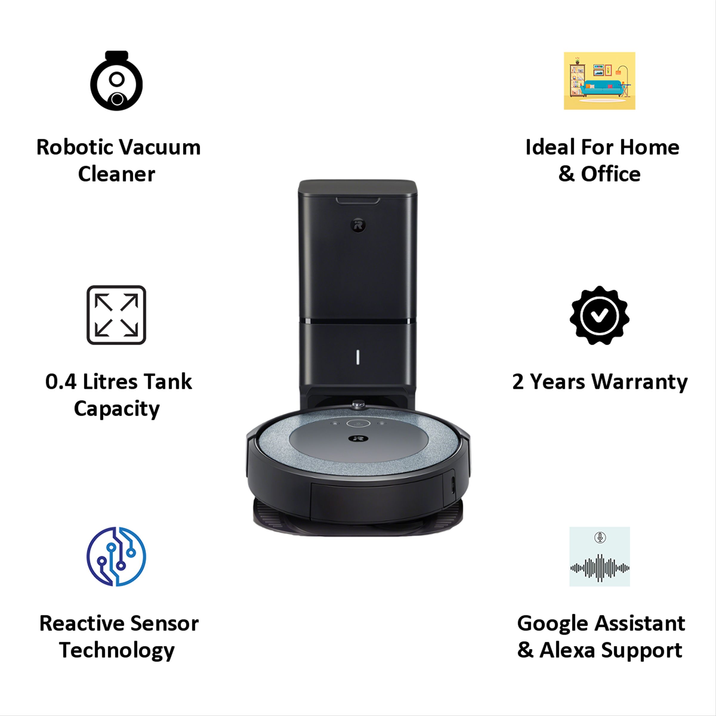 Buy iRobot Roomba i3 Plus 1200 Watts Robotic Vacuum Cleaner (0.4